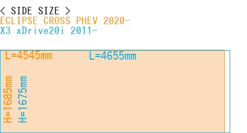 #ECLIPSE CROSS PHEV 2020- + X3 xDrive20i 2011-